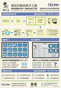東莞手袋包廠計(jì)件軟件供應(yīng)商探析 以泛娛科技車間數(shù)據(jù)采集與計(jì)算機(jī)軟件開(kāi)發(fā)為例
